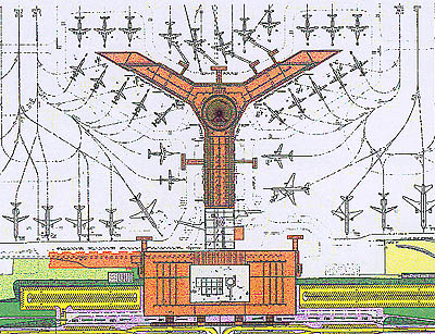 bersichtsplan Terminal/Vorfeld